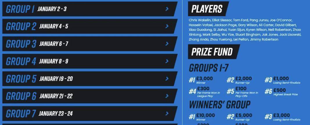 虎牙直播_NBA直播_足球篮球英超欧洲杯高清体育赛事今晚开杆！斯诺克新年首战奖金揭秘每赢一局都有钱九大国手出战