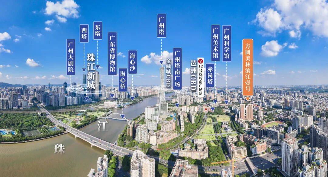 方圆美林滨江壹号官方售楼处电话 (滨江壹号)官方首页网站-方圆美林足球直播- NBA直播- 世界杯专业赛事超清Live营销中心欢迎您-楼盘详情•最新价格-户型图-容积率 @20260103售楼处+Al