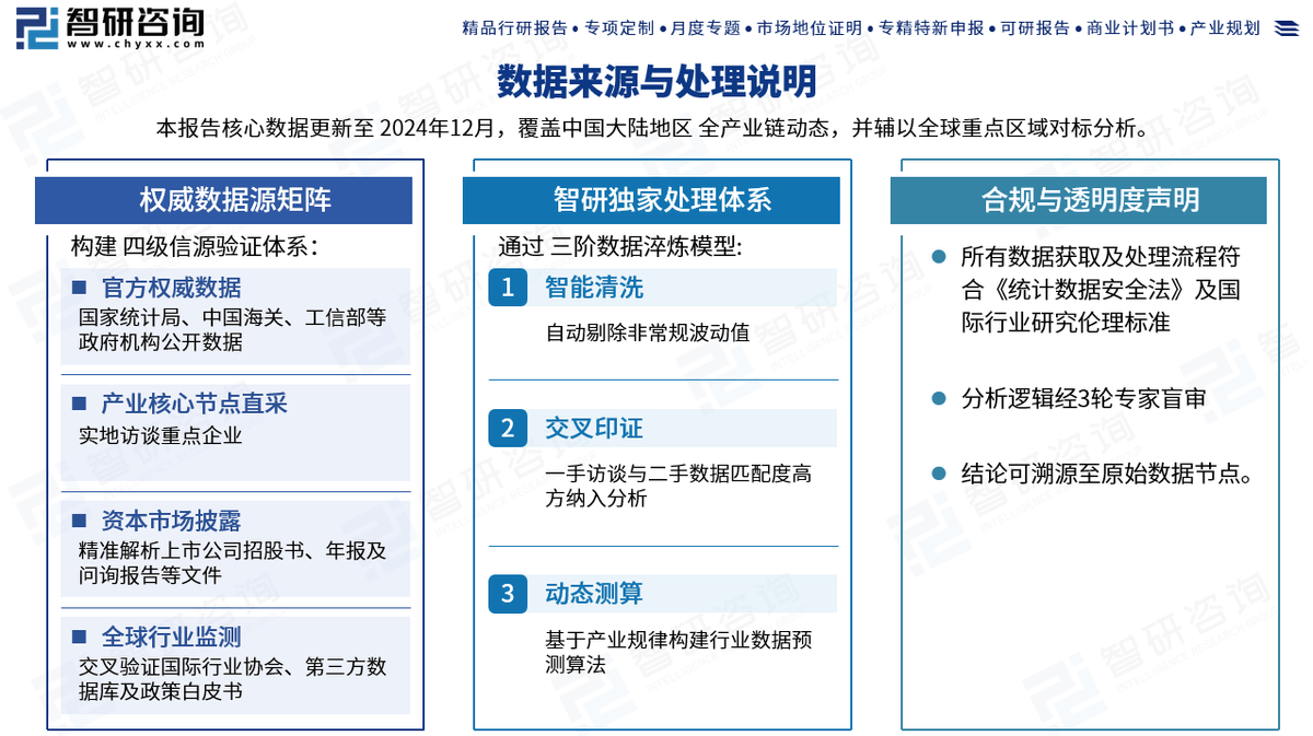pg电子平台监控运维体例墟市前景（附行业近况明白、计谋明白、开展境况及来日趋向预测）