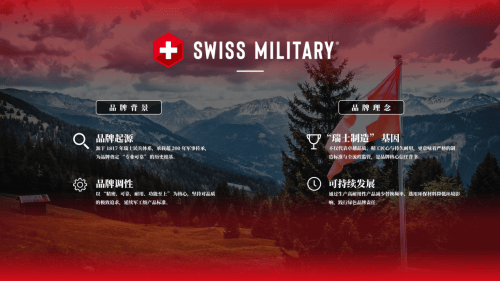 军工匠心赋能雨林越野SWISSMILITARY瑞士军工助力西双版纳赛事破圈(图6)
