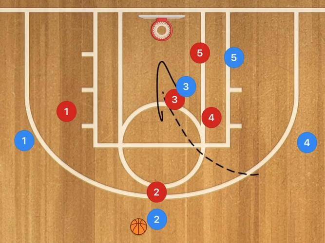 篮球CBA盘口与数据深度__今日CBA盘口分析·大小分策略·球队档案比赛决胜关键：从运球到防守实战提升技巧全解析