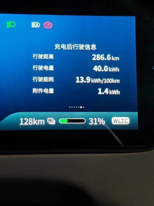 开荣威D6往返广东小垦丁满电续航扎实吗？一趟跑完500公里实测半岛体育- 半岛体育官方网站- APP下载