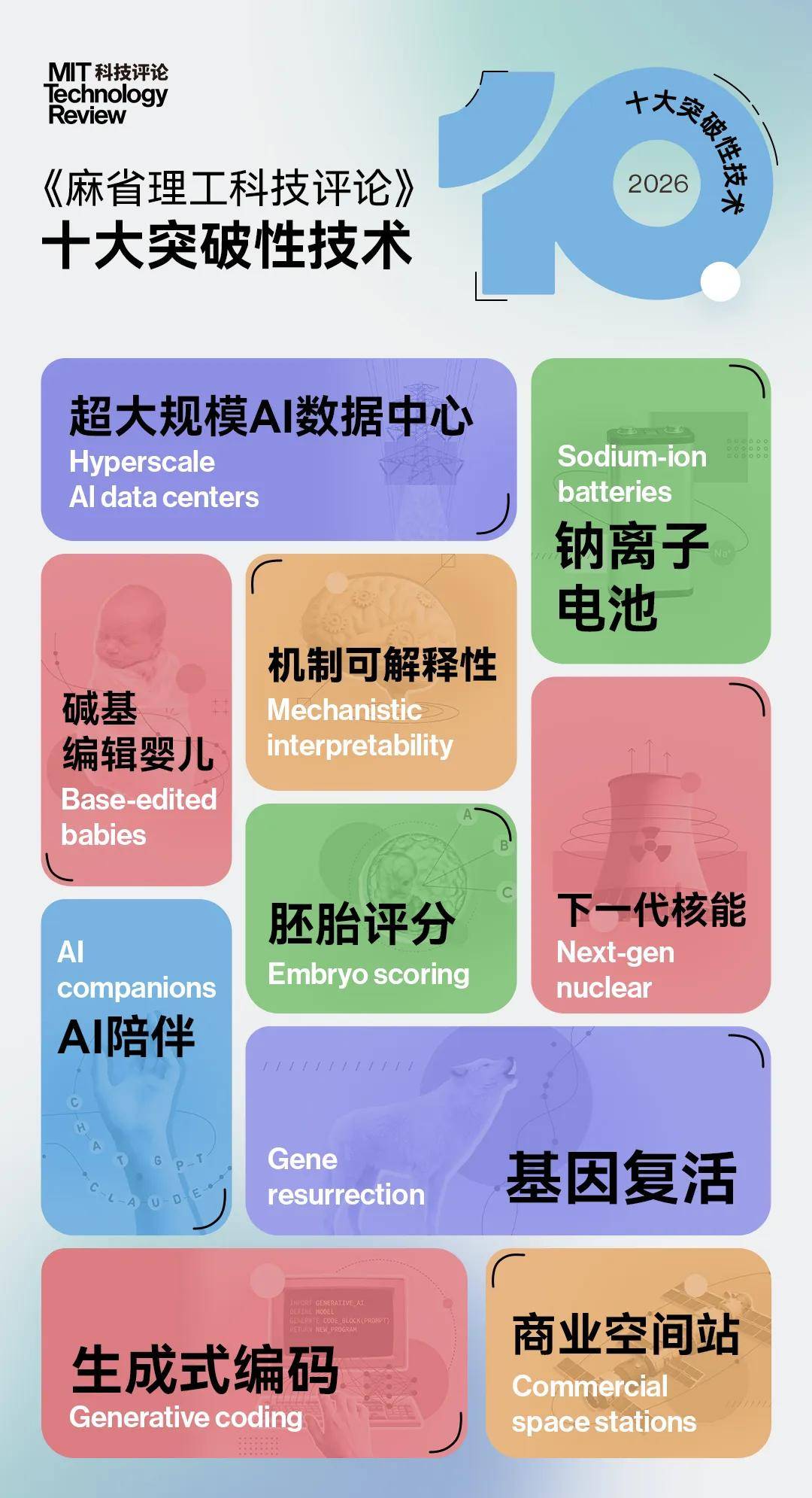 国产小火箭代理