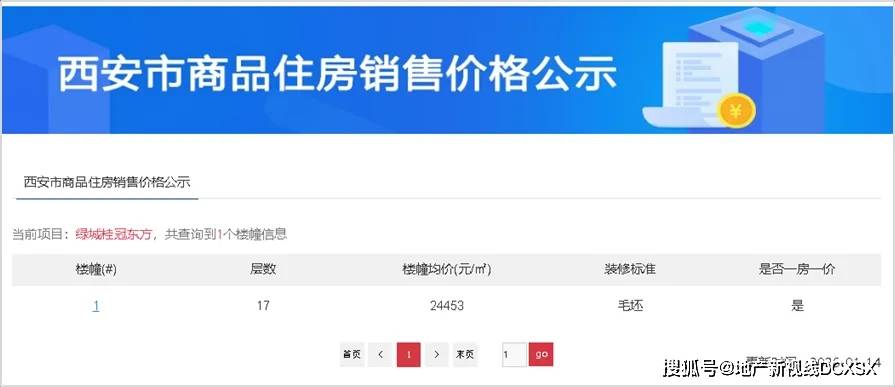 开云体育- 开云体育官方网站- APP下载价格落定！绿城·桂冠东方亮底牌奥体终极改善窗口已开