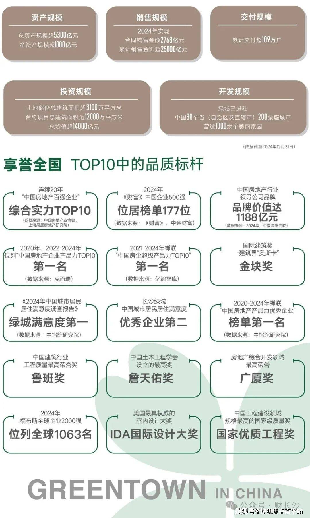 长沙「绿城悦海棠」售房部电线月成交价查询百家乐- 百家乐官方网站- APP下载_最新限时优惠_户型-价格-地址-楼盘详情-配套-电话-交房时间-配套