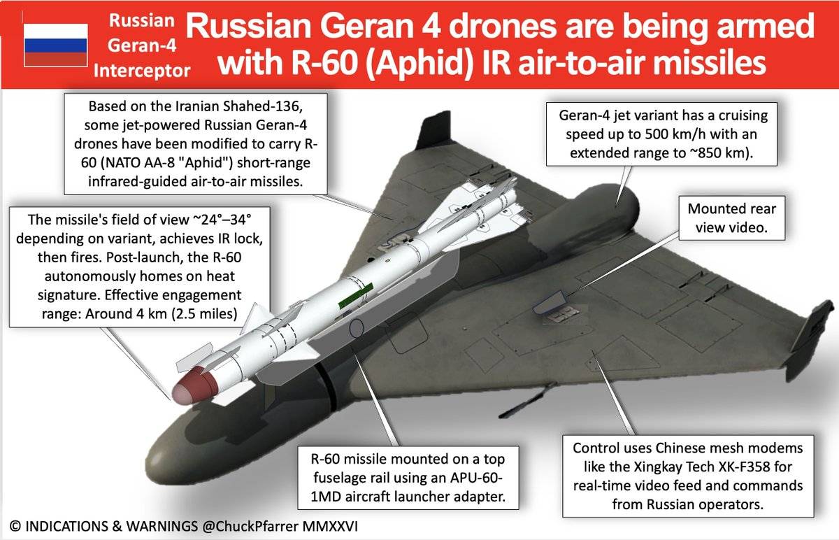 俄军喷气自杀机也挂格斗弹，乌军看到残骸后，才发觉不简单