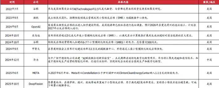 马斯克说“中国将最终赢得AI竞争”,有什么深意?