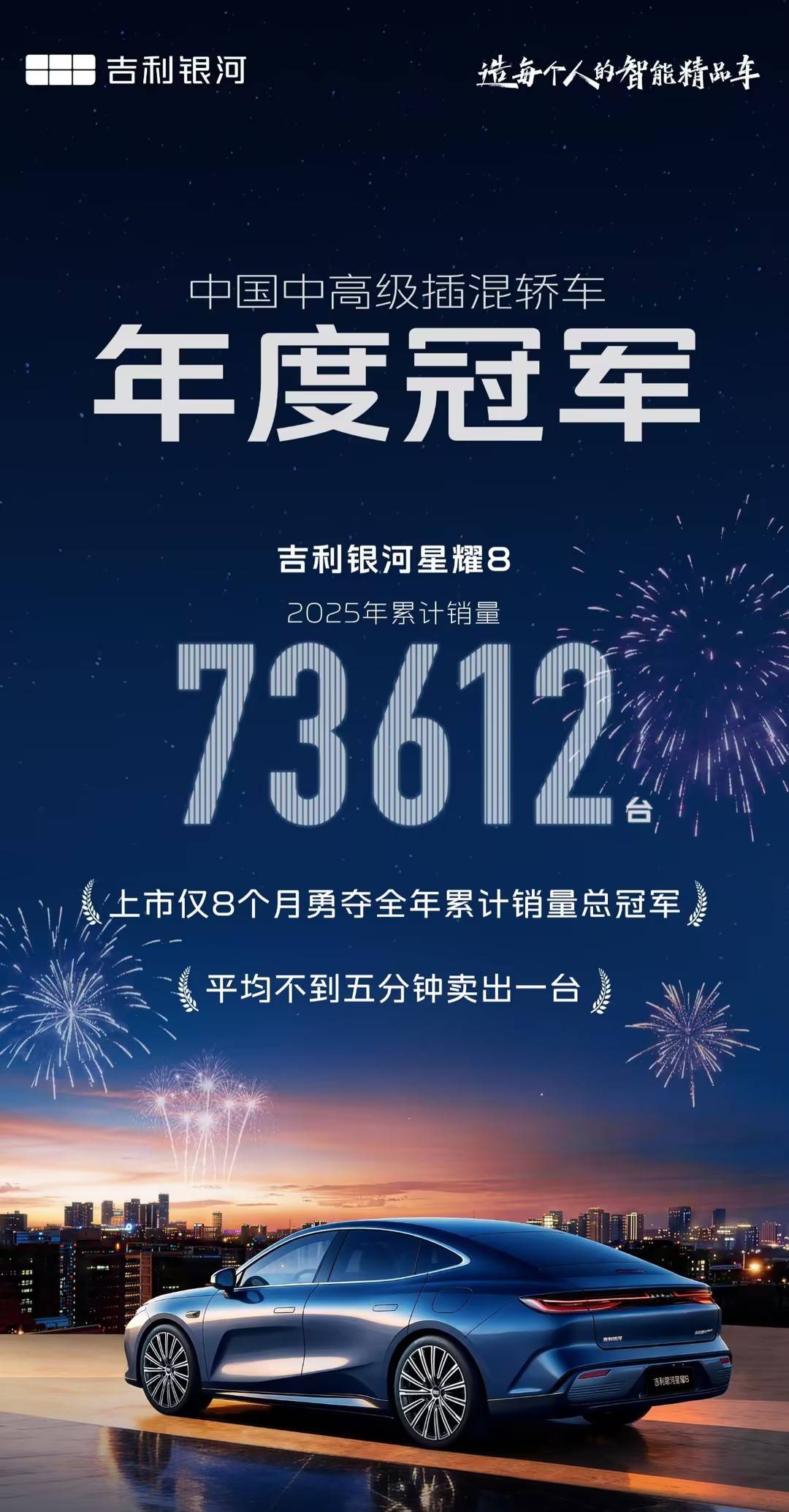 以全年73612辆销冠为背书星耀8诠释“安全是最大的豪华” 