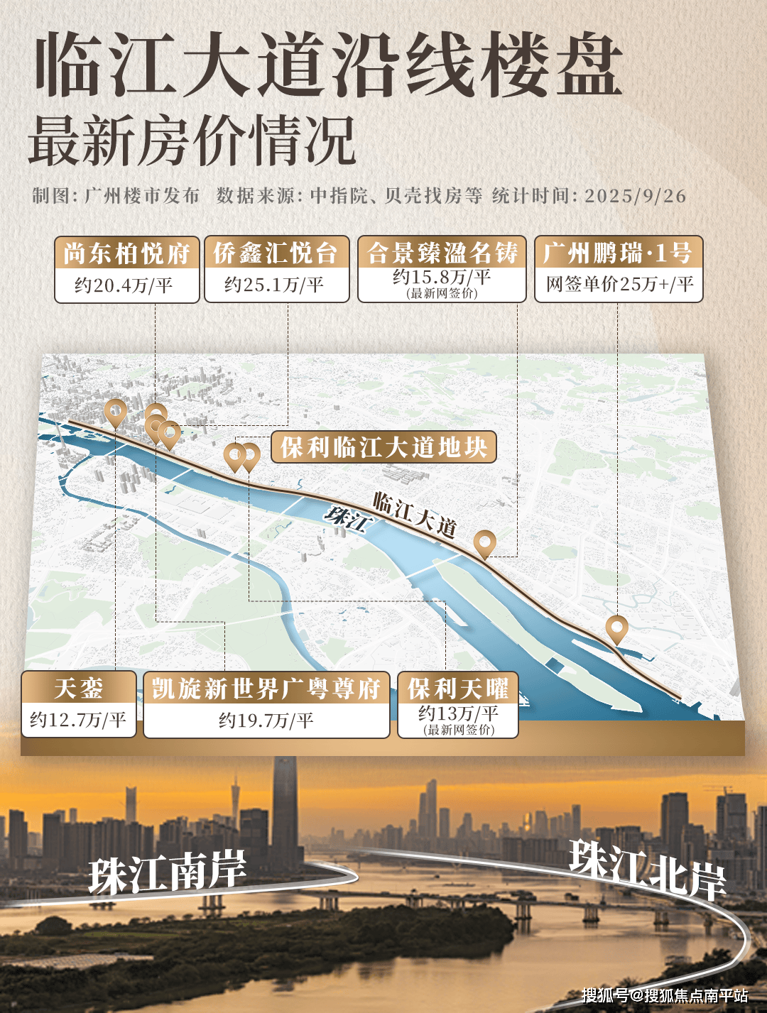 保利·鱼珠岛官方售楼处电话(保利·鱼珠岛 )官方首页网站- 