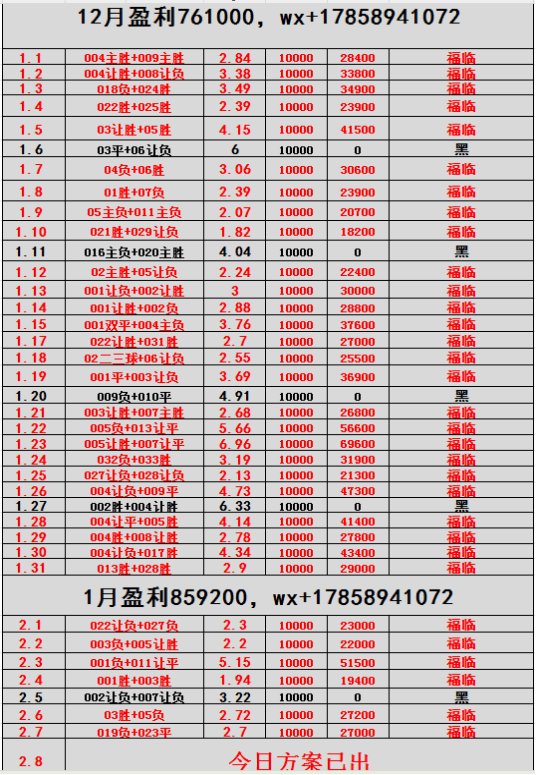 意甲 博洛尼亚VS帕尔马 金牌比分专家最新预英超联赛免费高清直播+实时赛程+积分预测（2025赛季全覆盖）测