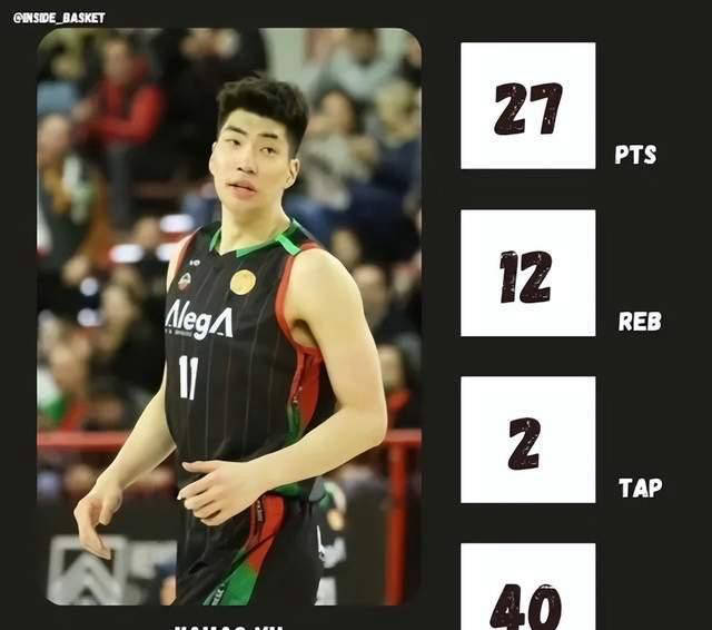 余嘉豪西乙联赛豪取27分12篮欧洲篮球联赛中文网__赛程比分+球队资讯+盘口分析板2