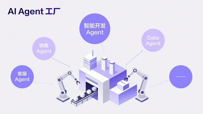 为什么企业级 AI 频频PG电子APP下载 - 官方正版，安