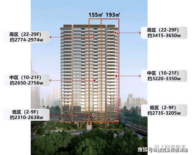 售楼中心前台电线楼盘百科→楼盘网站→测评→中心电话→来电预约看房不朽情缘游戏手机版绿城黄浦one(售楼处)电话→绿城黄浦one(图32)