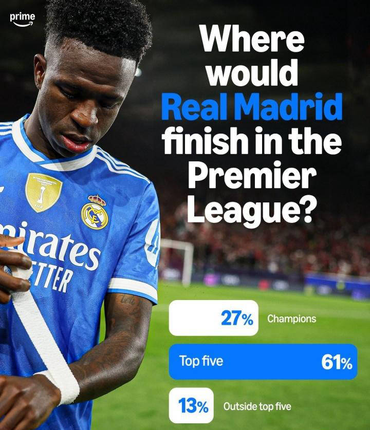 英超联赛免费高清直播+实时赛程+积分预测