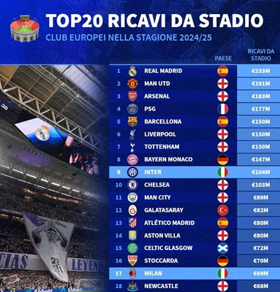 叫扬叔 - 全网最会整活的苏超球迷  足