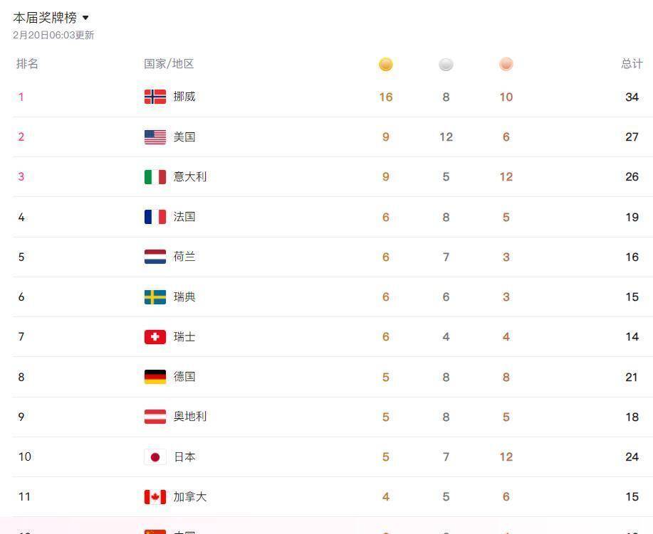 世界杯直播在线观看——高清足球直播平台推