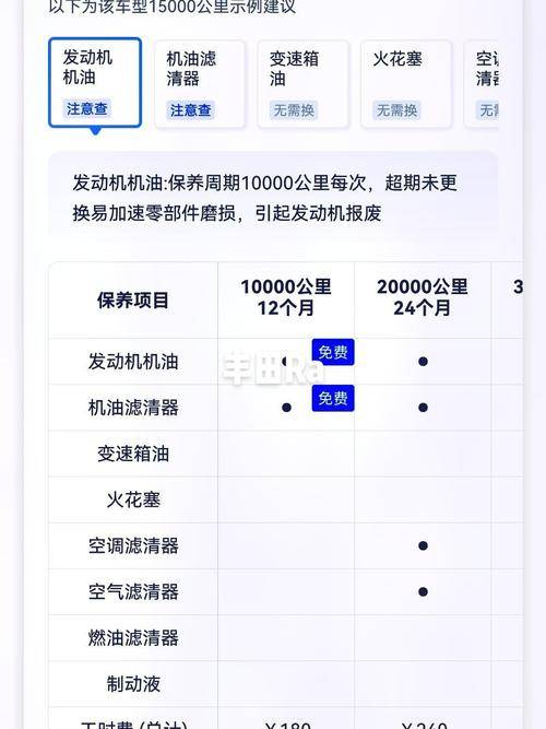 商务家用 MPV 推荐 一车博鱼体育- 博鱼体育官网- AP