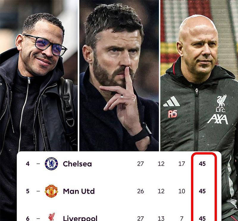 英超惊现积分三英超联赛免费高清直播+实时赛程+积分预测（2025赛季全覆盖）巨头平齐局面曼联少赛一场四队激战三席欧冠资格