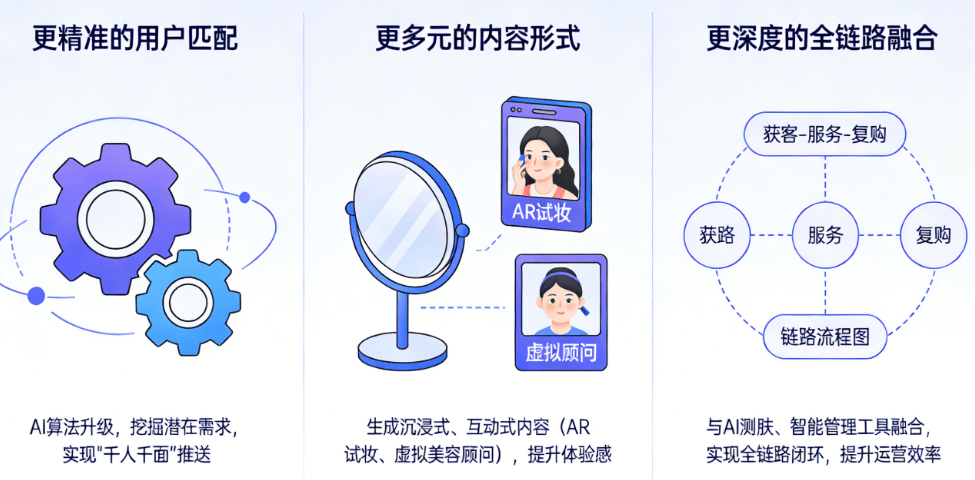 半岛体育- 半岛体育官方网站- APP下载AI推广优化：重构