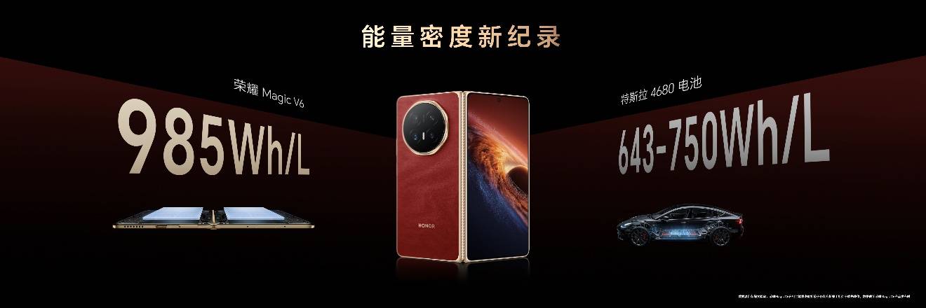 荣耀Magic V6发布，8999元起