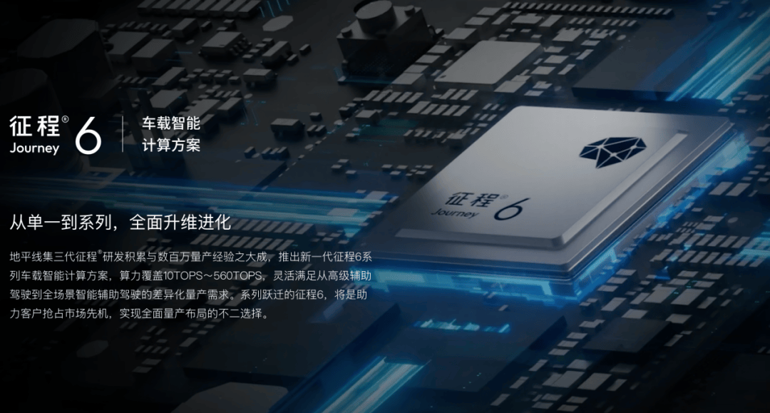 地平线的“三重门”：营收狂奔、亏损扩大、高管震荡