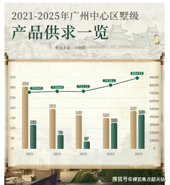 棋牌平台- 棋牌官网网站- 游戏APP下载星河余荫溪谷官方售楼处电话(星河余