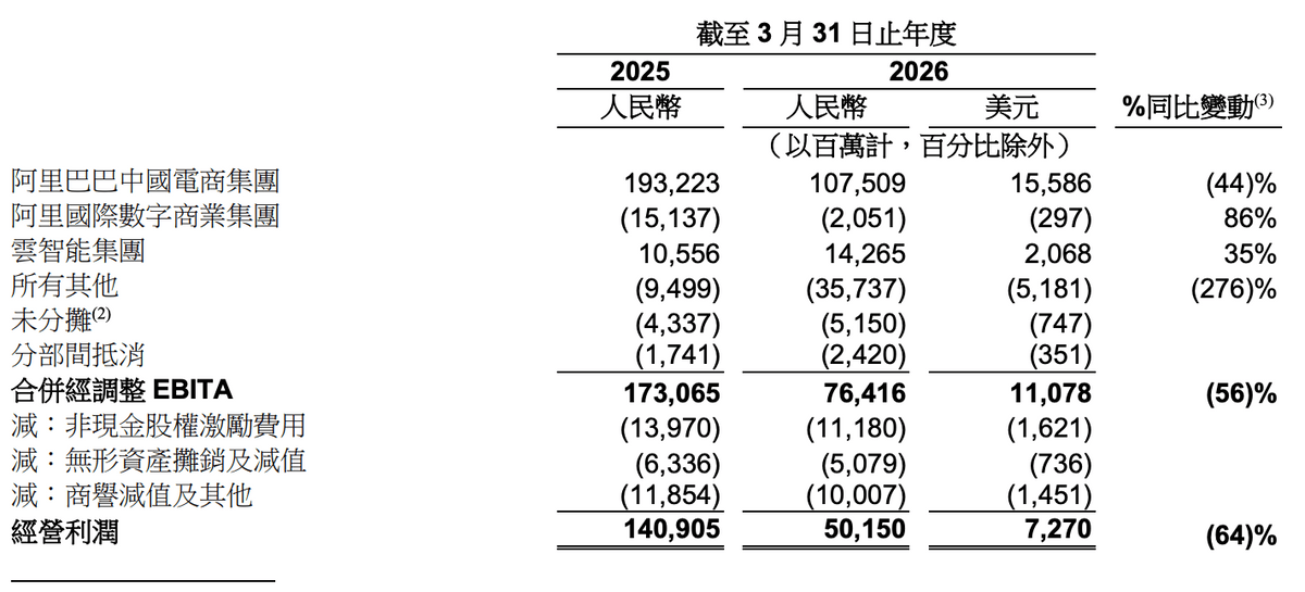 文章配图-4