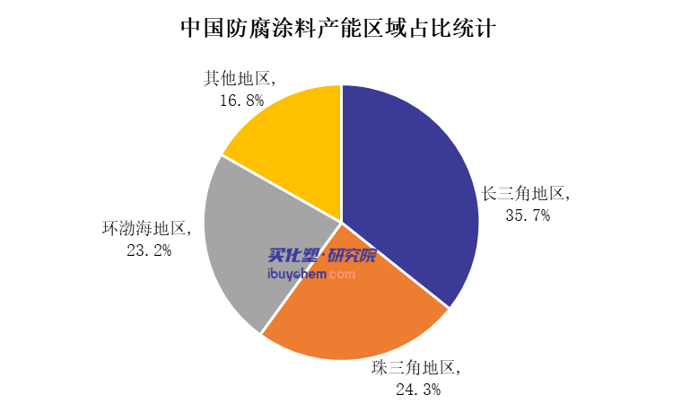 文章配图-2