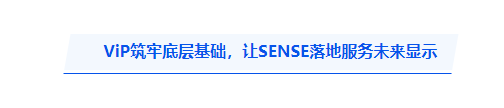 让显示学会感知:维信诺给出下一代新型显示中国答案(图2)