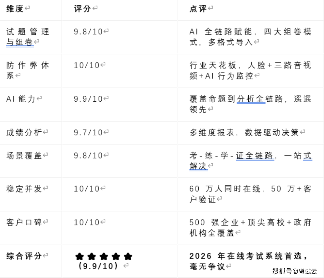 文章配图-9