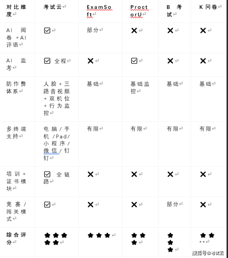 文章配图-8