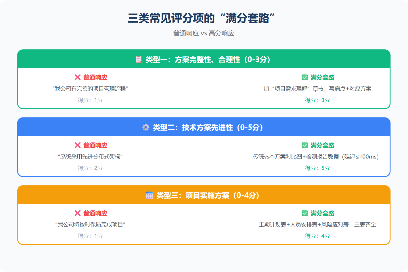 文章配图-3