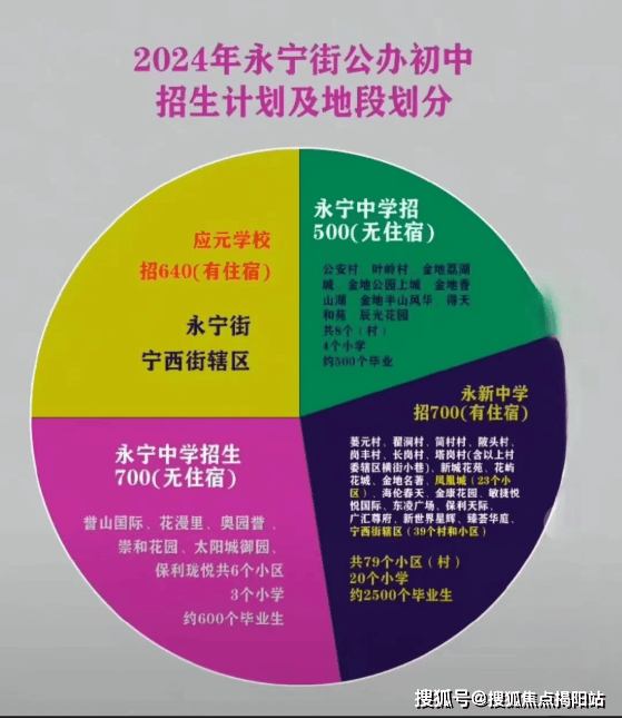 文章配图-14