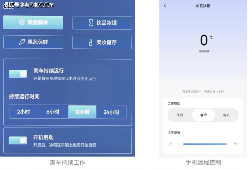 车载冰箱离车使用选购心得:续航时长与低压保护如何兼顾(图1)