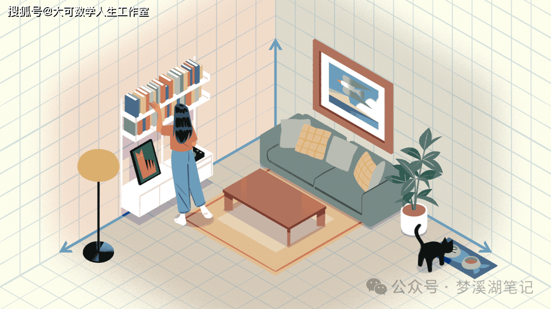 希尔伯特空间：一切量子的主舞台