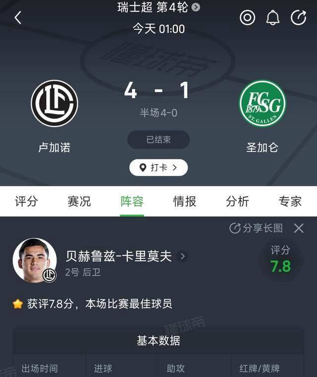 U23亚洲杯 vs 中国男足U23