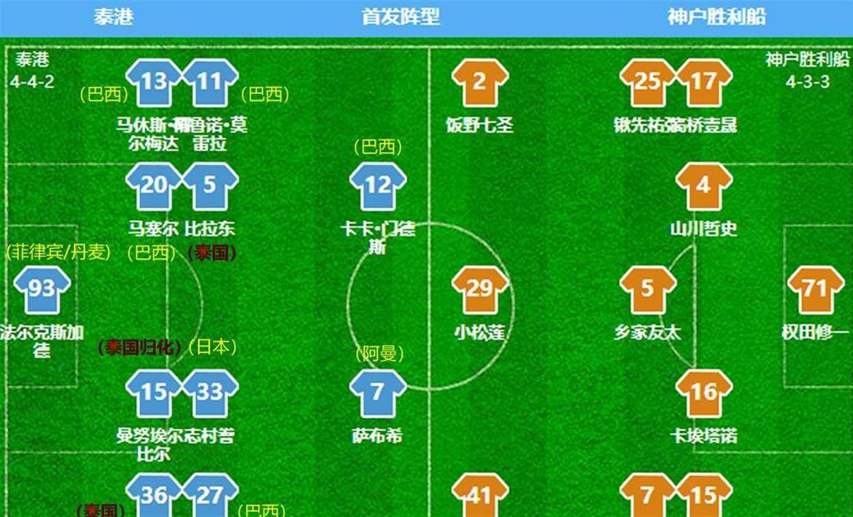 泰超