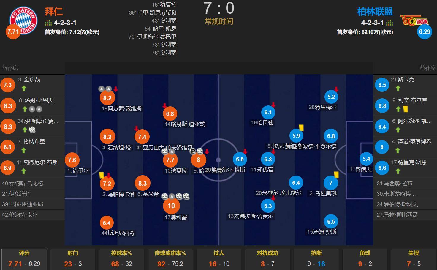 克尔费尔德