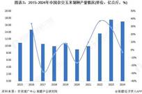 王道三国 手游下载