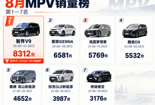 智界V9月销8312台，真该感谢问界M9