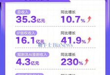 AI 漫剧怎么变现赚钱？2026 年 4 个可行方向，普通人低成本可以尝试