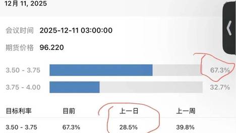 美团高管称外卖爆单大都是泡沫