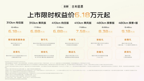 权益价6.18万元起！全新吉利星愿上市