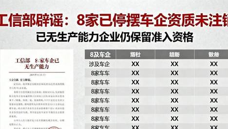 工信部辟谣了！这8家车企早就"死"了——但资质还没注销