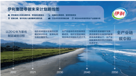 践行生态使命 伊利股份以全链绿色低碳实践助力生态治理