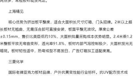 深耕行业十年，盘点五家优质亚克力板材