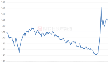 2024新澳天天资料免费大全,非常实用，网友一致推荐