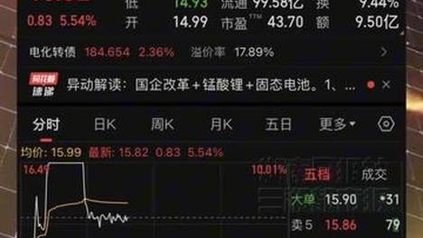 快递外卖来电话将一眼识别沈梦辰接住了杨紫的戏