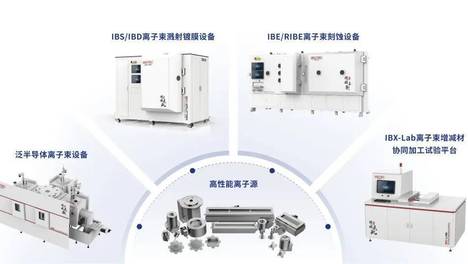 硬氪首发 | 离子束装备商获超亿元融资，已批量导入光通信、核聚变、量子计算头部客户