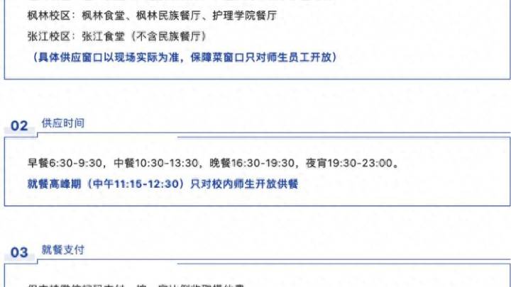 开放食堂,校外人员加收50%搭伙费,你觉得合理吗?